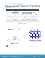 Preview for 12 page of SeaLevel 12009-001-KT User Manual