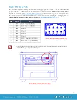 Preview for 14 page of SeaLevel 12009-001-KT User Manual