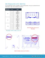 Preview for 17 page of SeaLevel 12009-001-KT User Manual