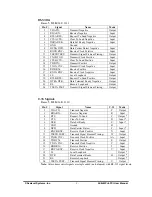 Preview for 11 page of SeaLevel ACB-MP+4.PCI User Manual