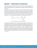 Preview for 19 page of SeaLevel COMM Plus 4.PCI User Manual