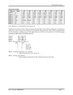 Предварительный просмотр 9 страницы SeaLevel DIO-32.PCI User Manual