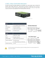 Предварительный просмотр 12 страницы SeaLevel eI/O 110E User Manual