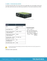 Preview for 14 page of SeaLevel eI/O 110E User Manual