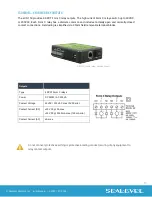 Preview for 15 page of SeaLevel eI/O 110E User Manual