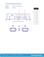 Preview for 13 page of SeaLevel H1400811-15 User Manual