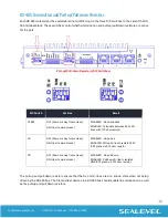 Preview for 15 page of SeaLevel H1400811-15 User Manual