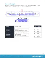 Preview for 16 page of SeaLevel H1400811-15 User Manual