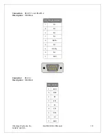 Preview for 10 page of SeaLevel HazPAC R9-8.4 ARM9 User Manual