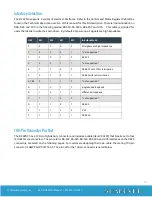 Preview for 13 page of SeaLevel R23008-01 User Manual