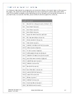 Preview for 23 page of SeaLevel Relio R5200 Series User Manual