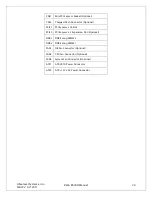 Preview for 24 page of SeaLevel Relio R5200 Series User Manual