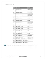 Preview for 26 page of SeaLevel Relio R5200 Series User Manual