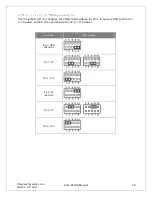 Preview for 27 page of SeaLevel Relio R5200 Series User Manual