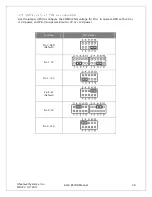 Preview for 29 page of SeaLevel Relio R5200 Series User Manual