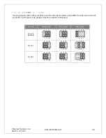 Preview for 30 page of SeaLevel Relio R5200 Series User Manual