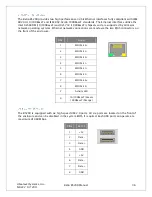 Preview for 37 page of SeaLevel Relio R5200 Series User Manual