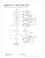 Preview for 75 page of SeaLevel Relio R5200 Series User Manual