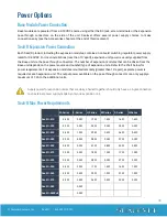 Preview for 38 page of SeaLevel SeaI/O User Manual