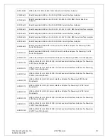 Preview for 10 page of SeaLevel SeaLINK+485-DB9 2107 User Manual