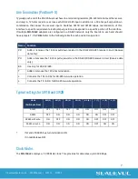 Preview for 7 page of SeaLevel SIO-104+2 Series User Manual