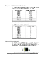 Preview for 10 page of SeaLevel ULTRA 530.LPCI User Manual