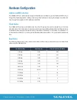 Preview for 7 page of SeaLevel ULTRA COMM+8.PCIe User Manual