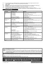 Preview for 4 page of Sealey 1030CXDK.V2 Manual