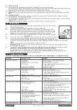 Preview for 2 page of Sealey 1153CXHV Instructions