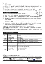 Предварительный просмотр 2 страницы Sealey 1250CX Instructions