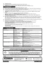 Preview for 2 page of Sealey 2200HL.V2 Instructions