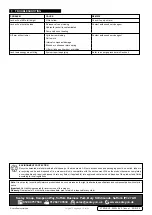 Предварительный просмотр 3 страницы Sealey 2750le.V2 Instructions