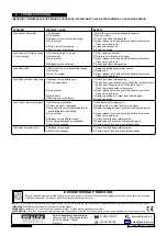 Preview for 3 page of Sealey 3000LJ Instructions