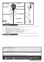 Предварительный просмотр 2 страницы Sealey ADBLUE TP6809 Instructions