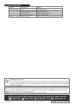 Preview for 3 page of Sealey AK2946 Quick Start Manual