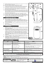 Preview for 2 page of Sealey AK452X.V4 Instructions