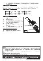 Preview for 2 page of Sealey ATD25301 Manual