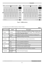 Предварительный просмотр 8 страницы Sealey Auto Service Series Manual