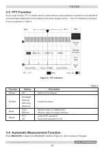 Preview for 14 page of Sealey Auto Service Series Manual