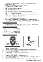 Preview for 2 page of Sealey AUTOCHARGE100HF Quick Start Manual