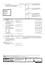 Preview for 2 page of Sealey BT2001 Instructions