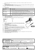 Предварительный просмотр 2 страницы Sealey BT91/1.V2 Instructions