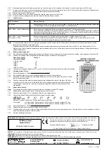 Предварительный просмотр 2 страницы Sealey BT91/11 Instructions