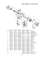 Preview for 5 page of Sealey CB1000.V3 Instructions