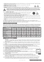 Preview for 2 page of Sealey CHARGE106 Instructions