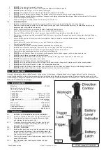 Preview for 2 page of Sealey CP1202 Instructions