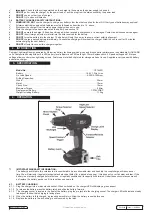 Предварительный просмотр 2 страницы Sealey CP14VLD Instructions