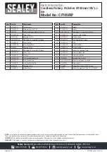 Preview for 7 page of Sealey CP18VRP Instructions Manual