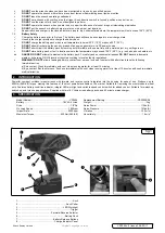 Предварительный просмотр 2 страницы Sealey CP3005.V2 Instructions