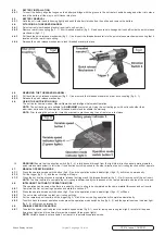 Предварительный просмотр 3 страницы Sealey CP316 Quick Start Manual